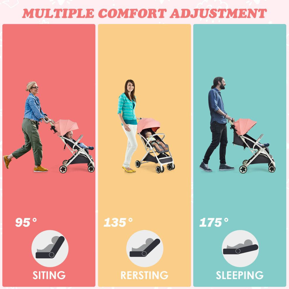 Folding Pushchair with Adjustable Backrest and Footrest