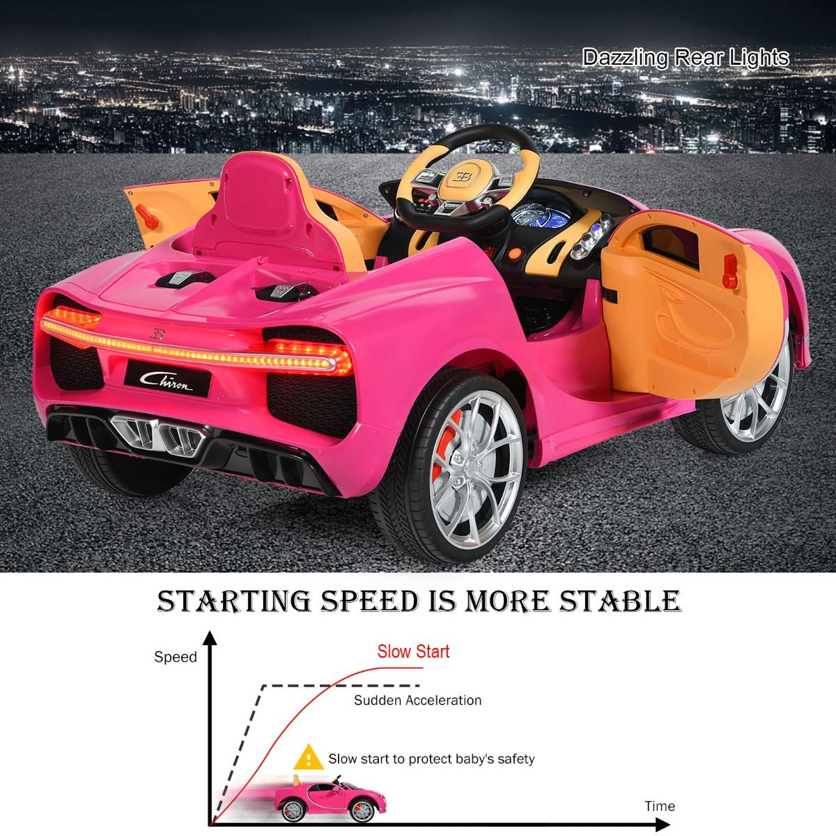 12V Kids Licensed Battery Powered Vehicle with Remote Control