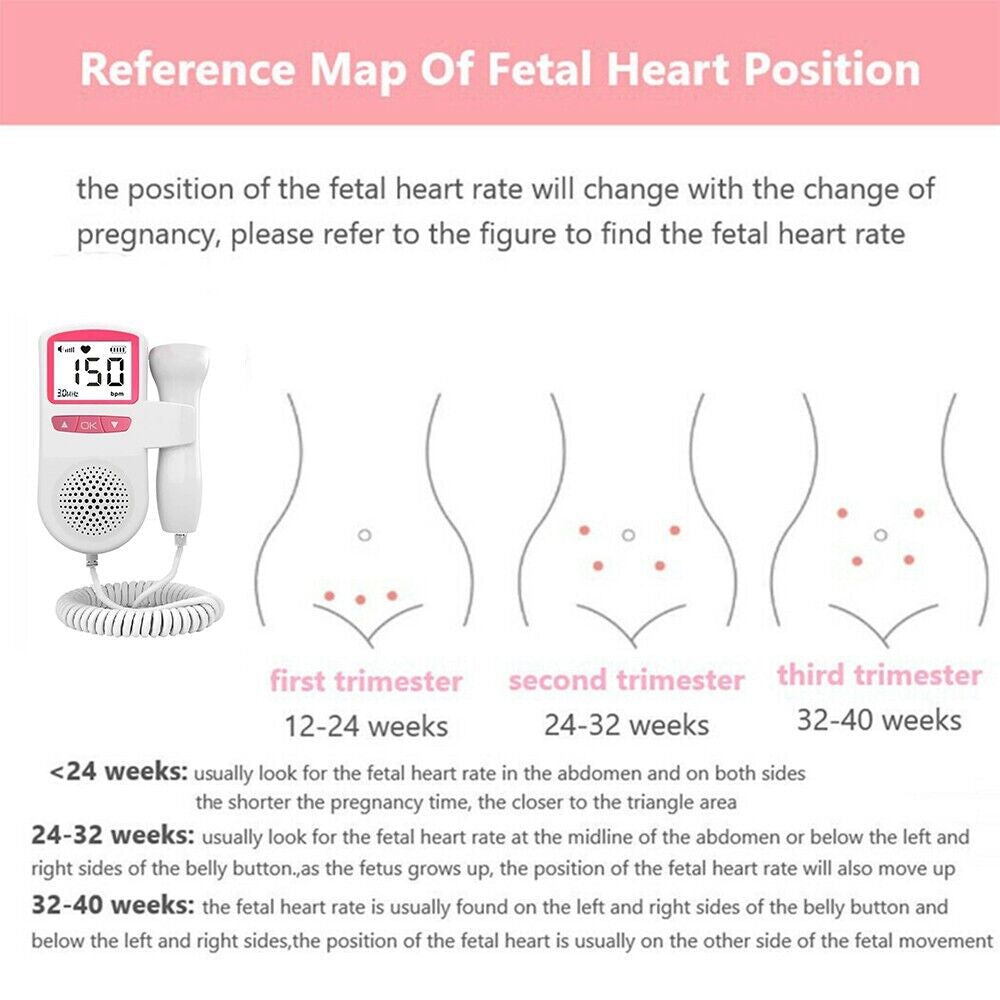 Fetal Doppler Detector Baby Heart Beat Rate Probe Prenatal Monitor Ultrasonic UK