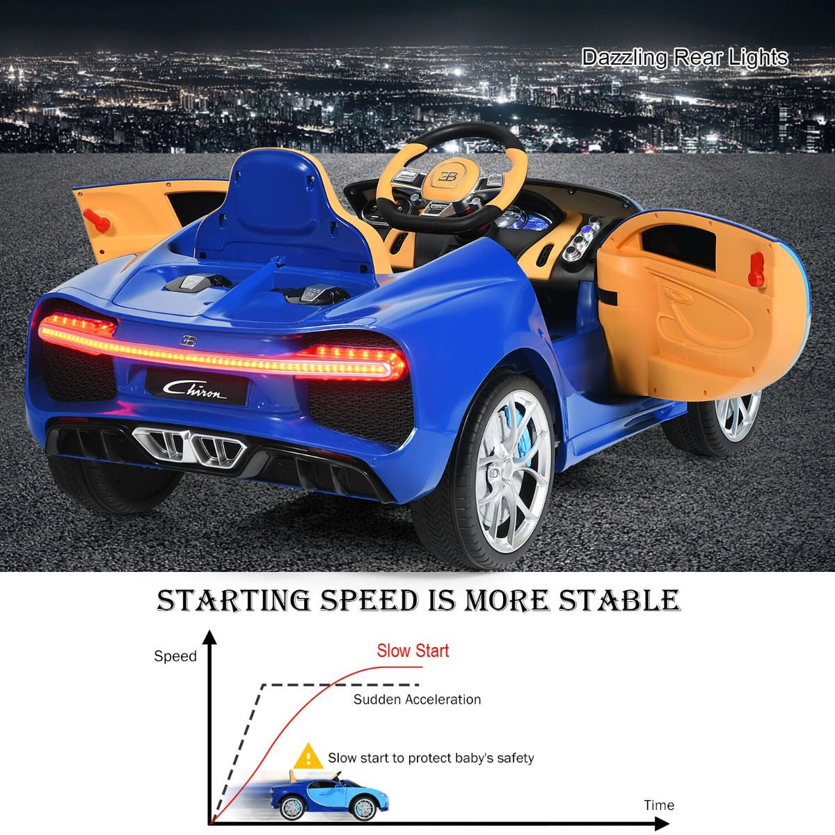 12V Kids Licensed Battery Powered Vehicle with Remote Control