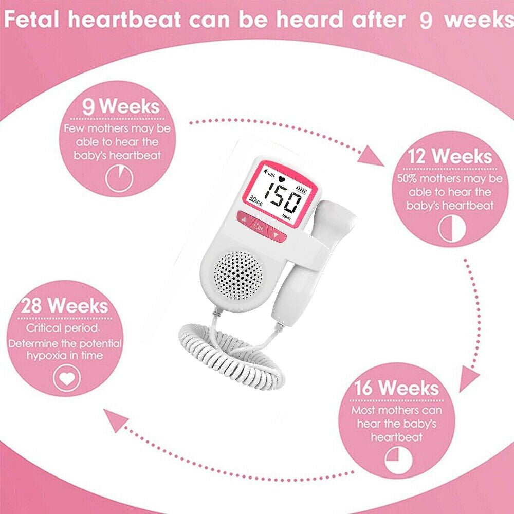 Fetal Doppler Detector Baby Heart Beat Rate Probe Prenatal Monitor Ultrasonic UK