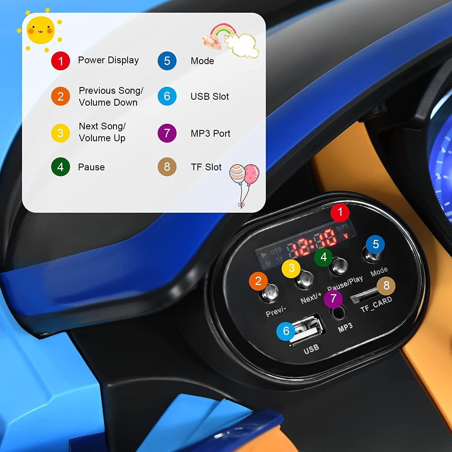 12V Kids Licensed Battery Powered Vehicle with Remote Control