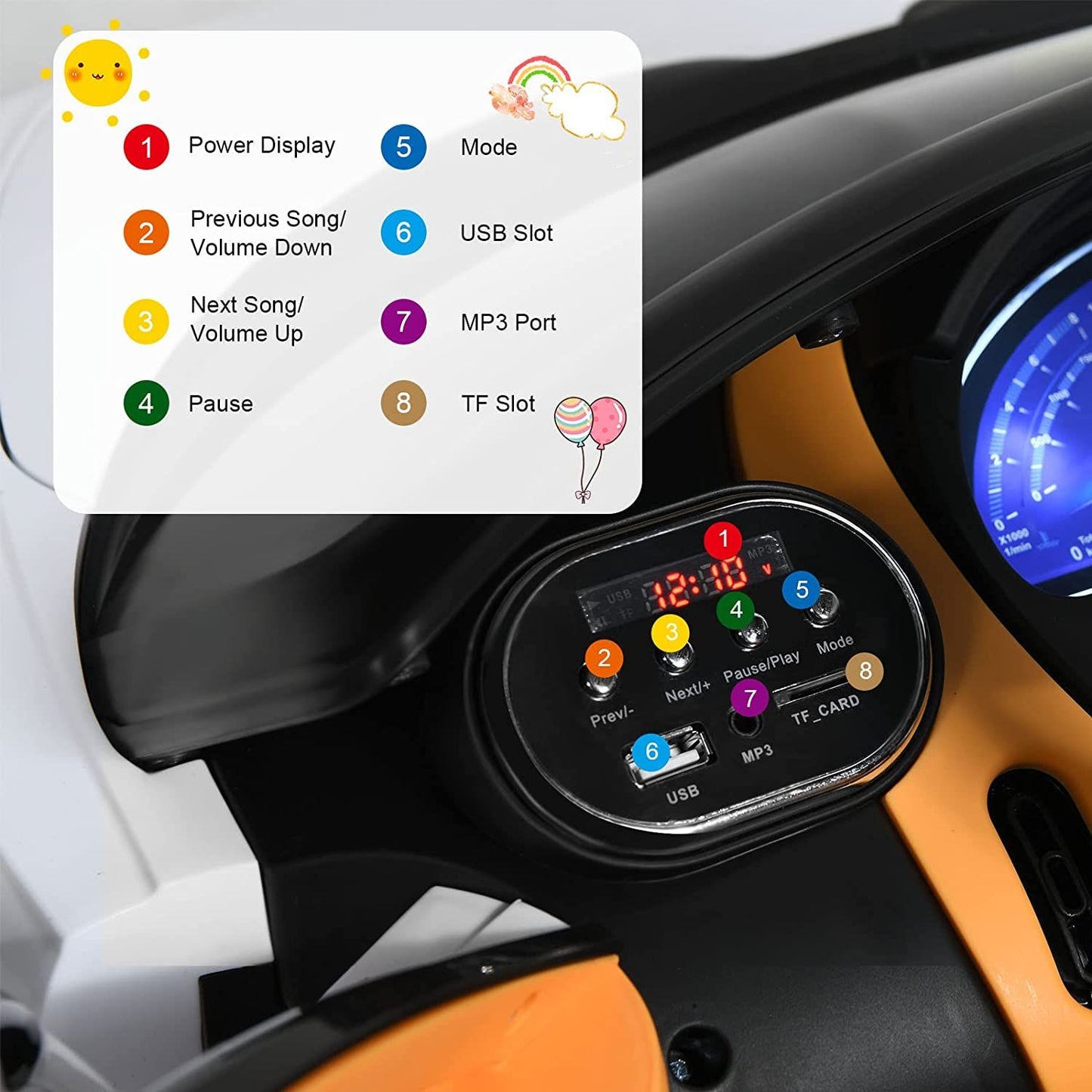 12V Kids Licensed Battery Powered Vehicle with Remote Control