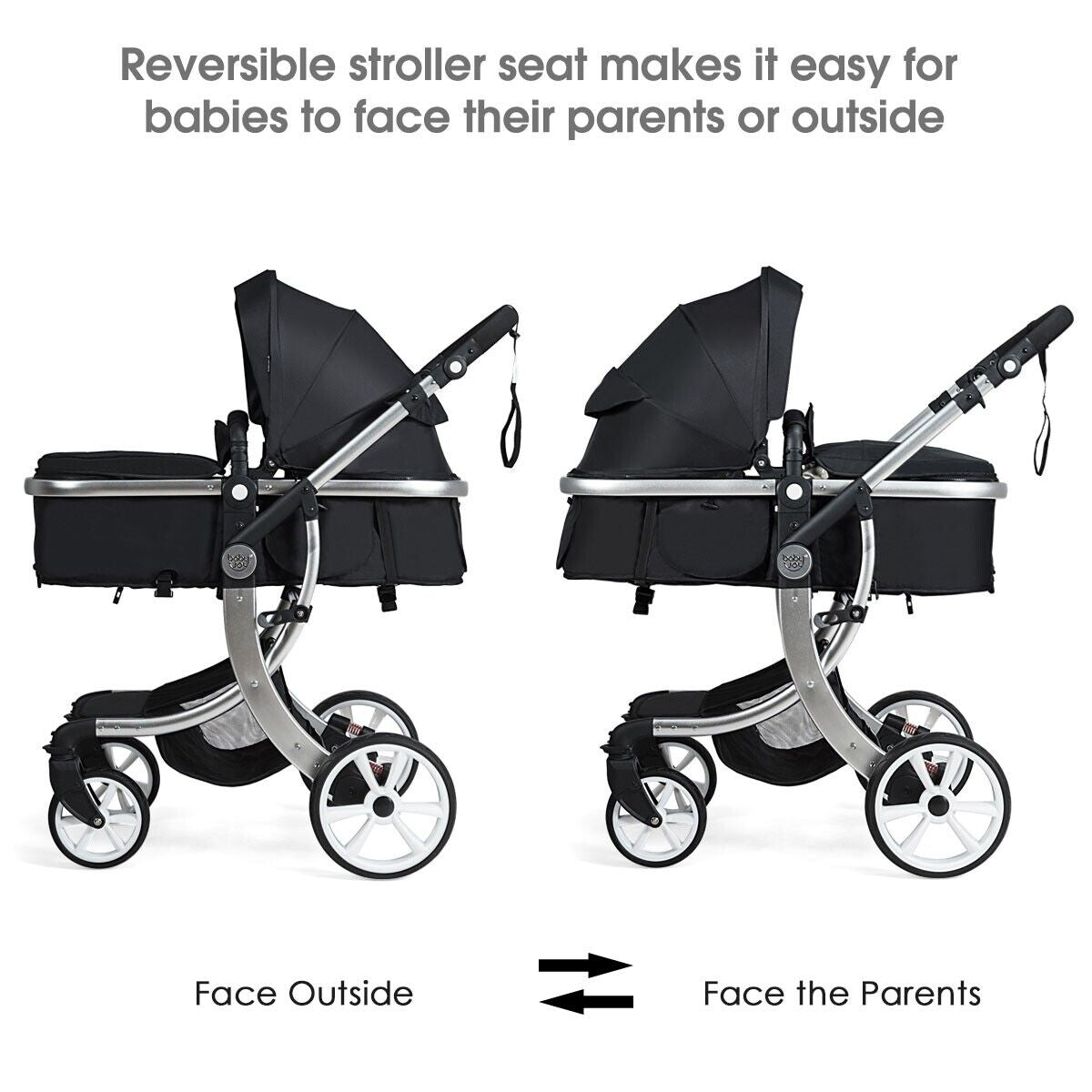 2 in 1 Baby Stroller High Landscape Convertible Bassinet Pram Foldable Pushchair