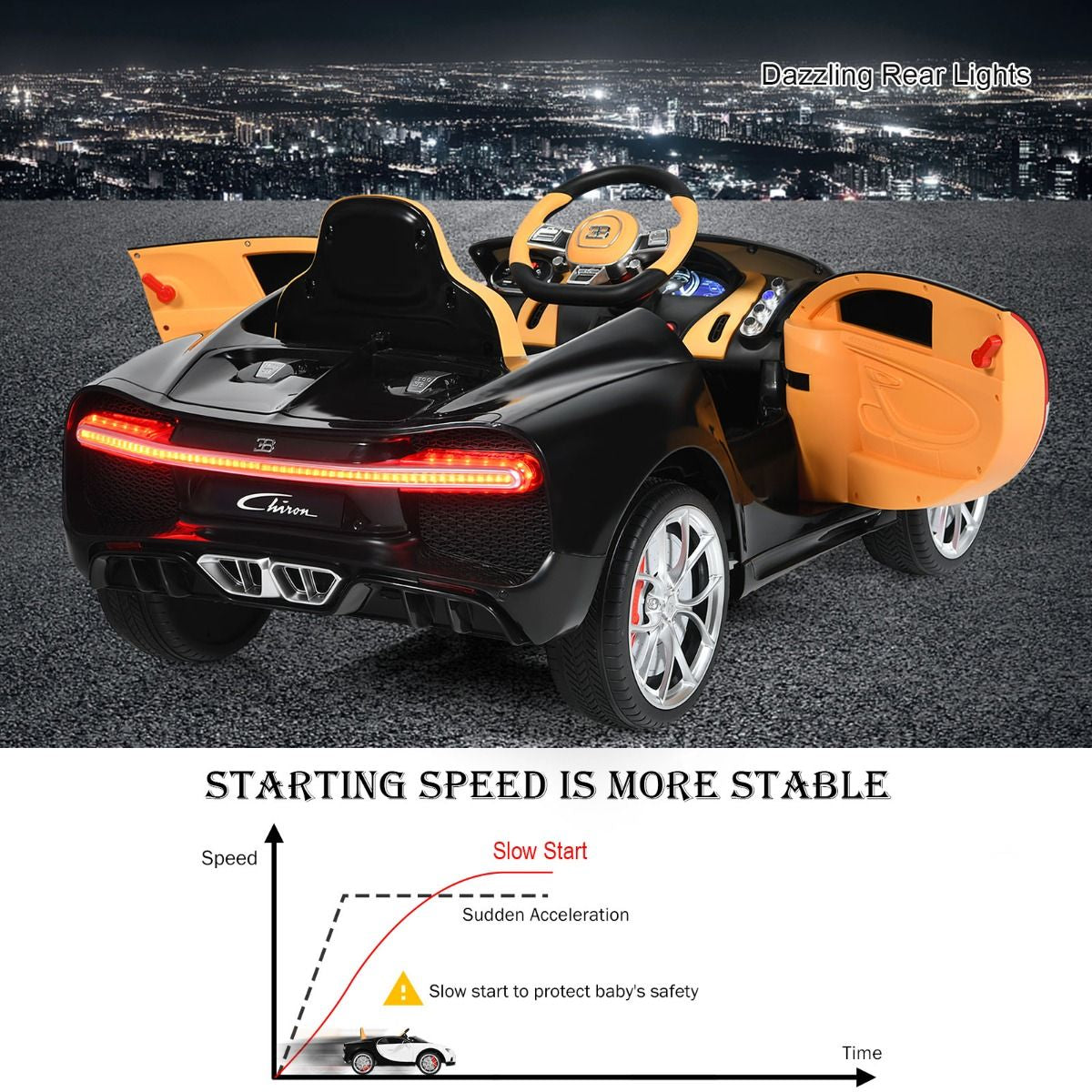 12V Kids Licensed Battery Powered Vehicle with Remote Control