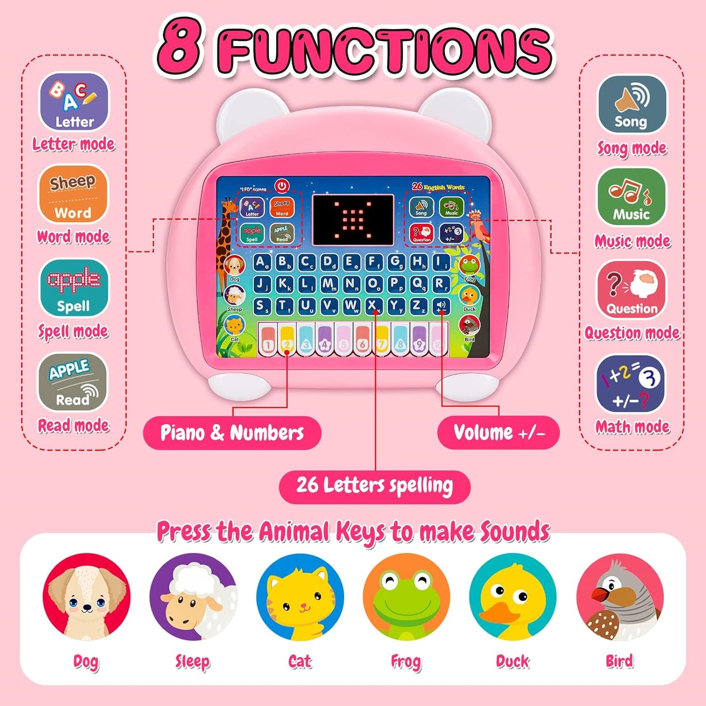 Toddler Toys for Girls Age 1 2 3 4, Kids Birthday Gifts for 1-2-3 Year Old Girl