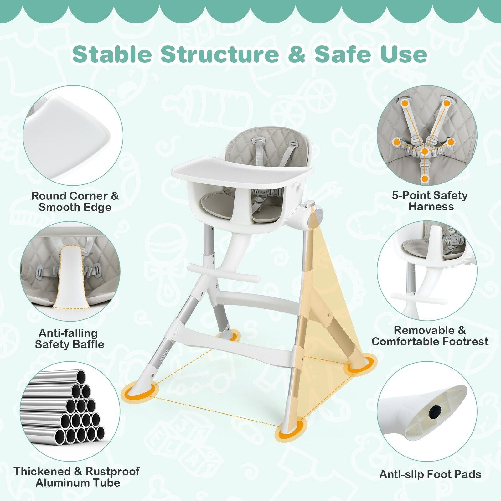 Adjustable Baby Highchair with Removable Tray and 5-Point Safety Harness